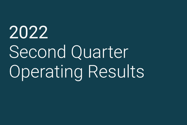 graphic that reads "2022 Second Quarter Operating Results"